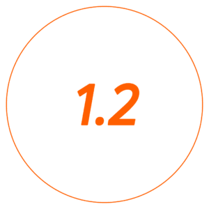 1.2 Million Treatments Worldwide per Month