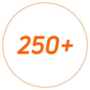 250+ Pro and College Training Rooms